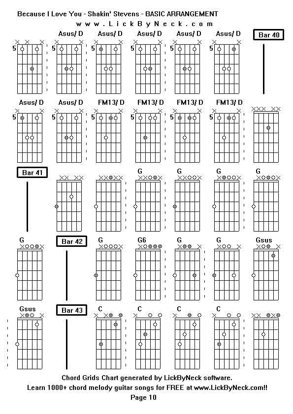 Chord Grids Chart of chord melody fingerstyle guitar song-Because I Love You - Shakin' Stevens - BASIC ARRANGEMENT,generated by LickByNeck software.